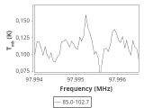 tmc1-nh3--20_0:3mm_ori_29.png
