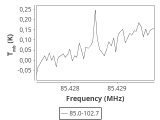 tmc1-nh3--20_0:3mm_ori_3.png
