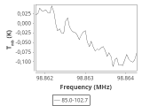 tmc1-nh3--20_0:3mm_ori_30.png