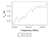 tmc1-nh3--20_0:3mm_ori_31.png