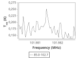 tmc1-nh3--20_0:3mm_ori_36.png