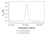 tmc1-nh3--20_0:3mm_ori_37.png