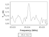 tmc1-nh3--20_0:3mm_ori_6.png