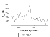 tmc1-nh3--20_0:3mm_ori_7.png