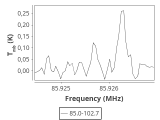 tmc1-nh3--20_0:3mm_ori_8.png