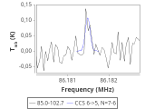 tmc1-nh3--20_0:3mm_red_11.png