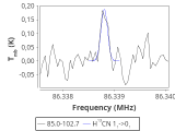 tmc1-nh3--20_0:3mm_red_12.png