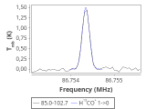 tmc1-nh3--20_0:3mm_red_16.png