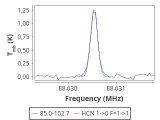 tmc1-nh3--20_0:3mm_red_17.png