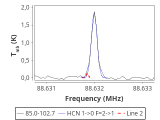 tmc1-nh3--20_0:3mm_red_19.png