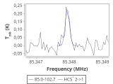 tmc1-nh3--20_0:3mm_red_2.png