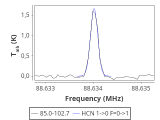 tmc1-nh3--20_0:3mm_red_20.png