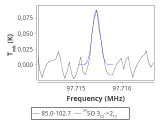 tmc1-nh3--20_0:3mm_red_24.png