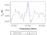tmc1-nh3--20_0:3mm_red_25.png