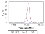 tmc1-nh3--20_0:3mm_red_26.png