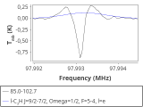 tmc1-nh3--20_0:3mm_red_28.png