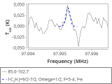 tmc1-nh3--20_0:3mm_red_29.png