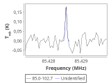 tmc1-nh3--20_0:3mm_red_3.png