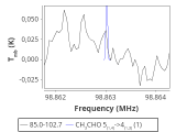 tmc1-nh3--20_0:3mm_red_30.png