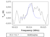 tmc1-nh3--20_0:3mm_red_31.png