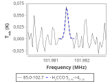 tmc1-nh3--20_0:3mm_red_36.png
