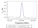 tmc1-nh3--20_0:3mm_red_38.png