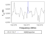 tmc1-nh3--20_0:3mm_red_39.png