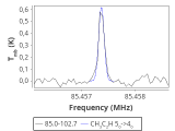 tmc1-nh3--20_0:3mm_red_5.png