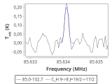 tmc1-nh3--20_0:3mm_red_6.png