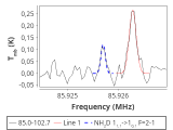 tmc1-nh3--20_0:3mm_red_8.png