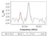 tmc1-nh3--20_0:3mm_red_9.png