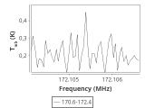 tmc1-nh3--240_0:2mm_171.5_ori_2.png