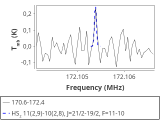 tmc1-nh3--240_0:2mm_171.5_red_2.png