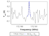 tmc1-nh3--240_0:2mm_171.5_red_3.png