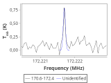 tmc1-nh3--240_0:2mm_171.5_red_5.png