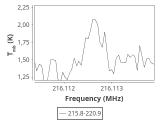 tmc1-nh3--30_0:1mm_ori_0.png