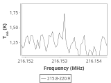 tmc1-nh3--30_0:1mm_ori_1.png