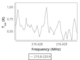 tmc1-nh3--30_0:1mm_ori_2.png