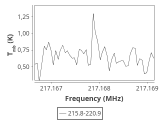 tmc1-nh3--30_0:1mm_ori_3.png