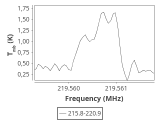 tmc1-nh3--30_0:1mm_ori_4.png