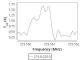 tmc1-nh3--30_0:1mm_ori_5.png