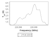 tmc1-nh3--30_0:1mm_ori_6.png