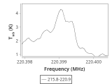 tmc1-nh3--30_0:1mm_ori_7.png