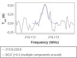 tmc1-nh3--30_0:1mm_red_0.png