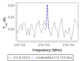 tmc1-nh3--30_0:1mm_red_1.png