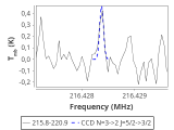 tmc1-nh3--30_0:1mm_red_2.png