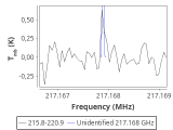 tmc1-nh3--30_0:1mm_red_3.png