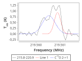 tmc1-nh3--30_0:1mm_red_4.png