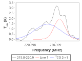 tmc1-nh3--30_0:1mm_red_6.png