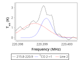 tmc1-nh3--30_0:1mm_red_7.png